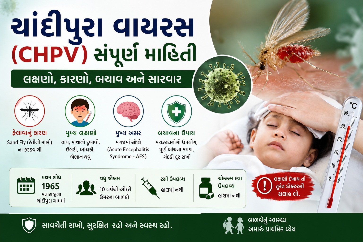 ચાંદીપુરા વાયરસ (CHPV)